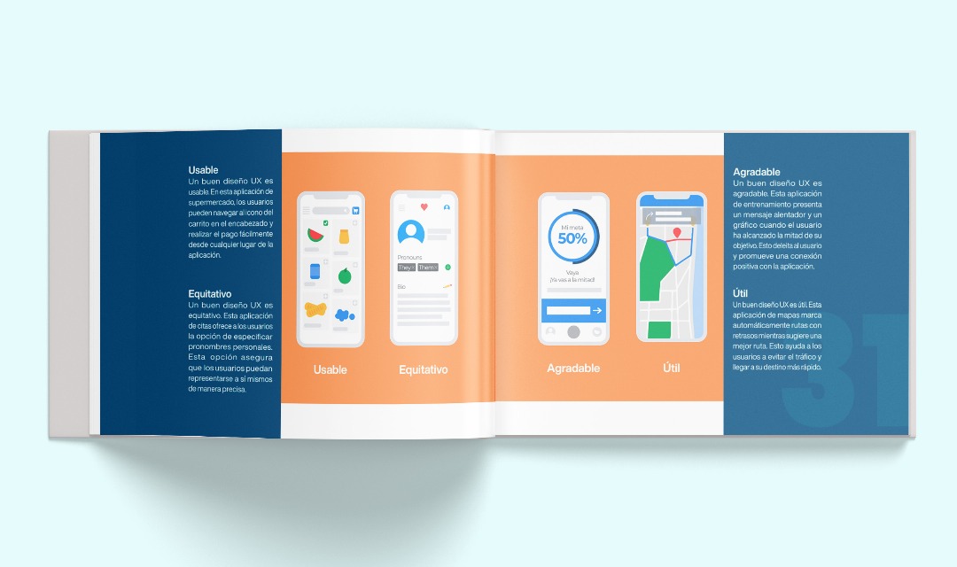 Imagen del proyecto UX PLORE - Vol 1 2